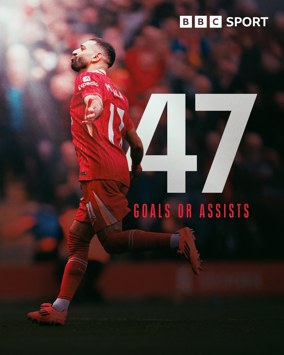 熊猫直播tv-利物浦球星连续破门，实力强劲